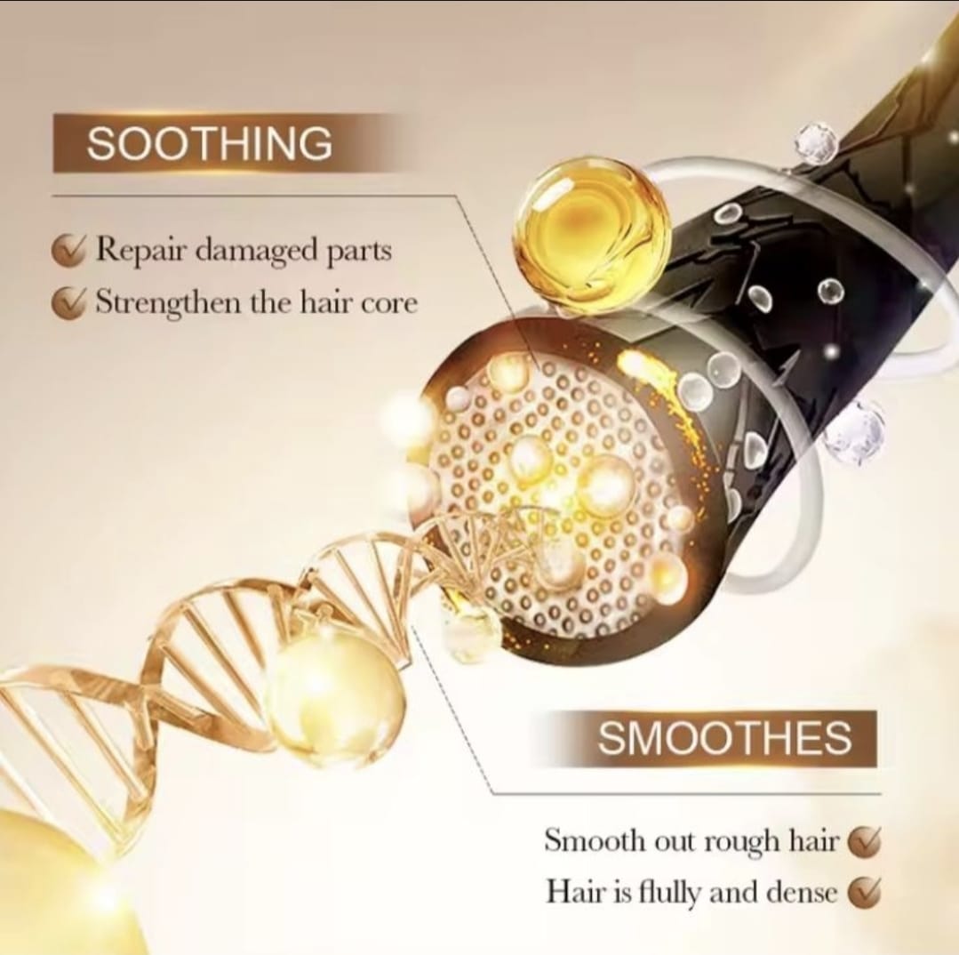 Batana Oil Scalp & Hair Restoration Suite